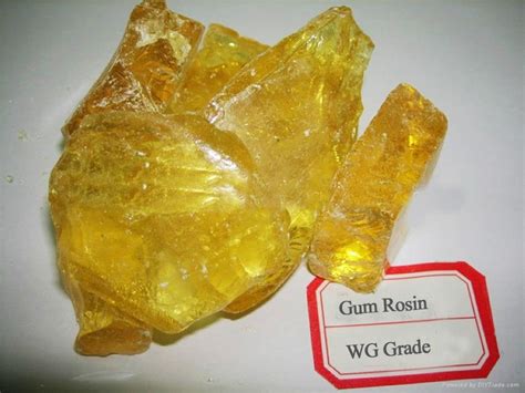 Rosin: Một Chất Liệu Mềm Dẻo Và Trên Không Cho Các Sản Phẩm Hóa Học?